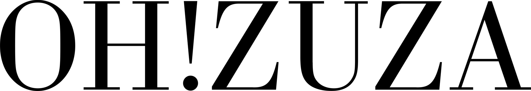 Oh Zuza new logo Oh Zuza new logo